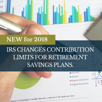 IRS Contribution Limit Changes for 2018