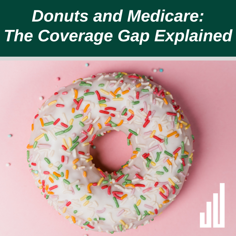 Donuts and Medicare- the donut hole explained cover art