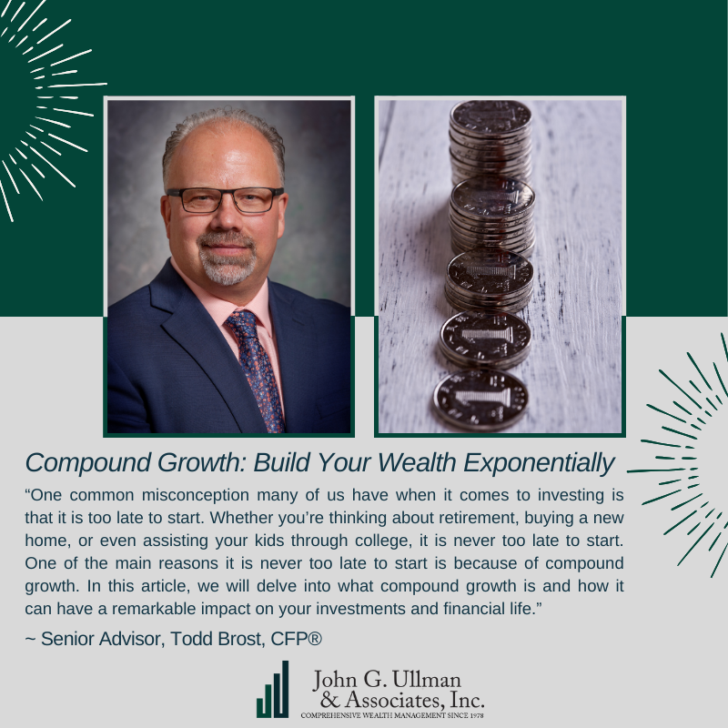compound growth, build your wealth exponentially blog cover art