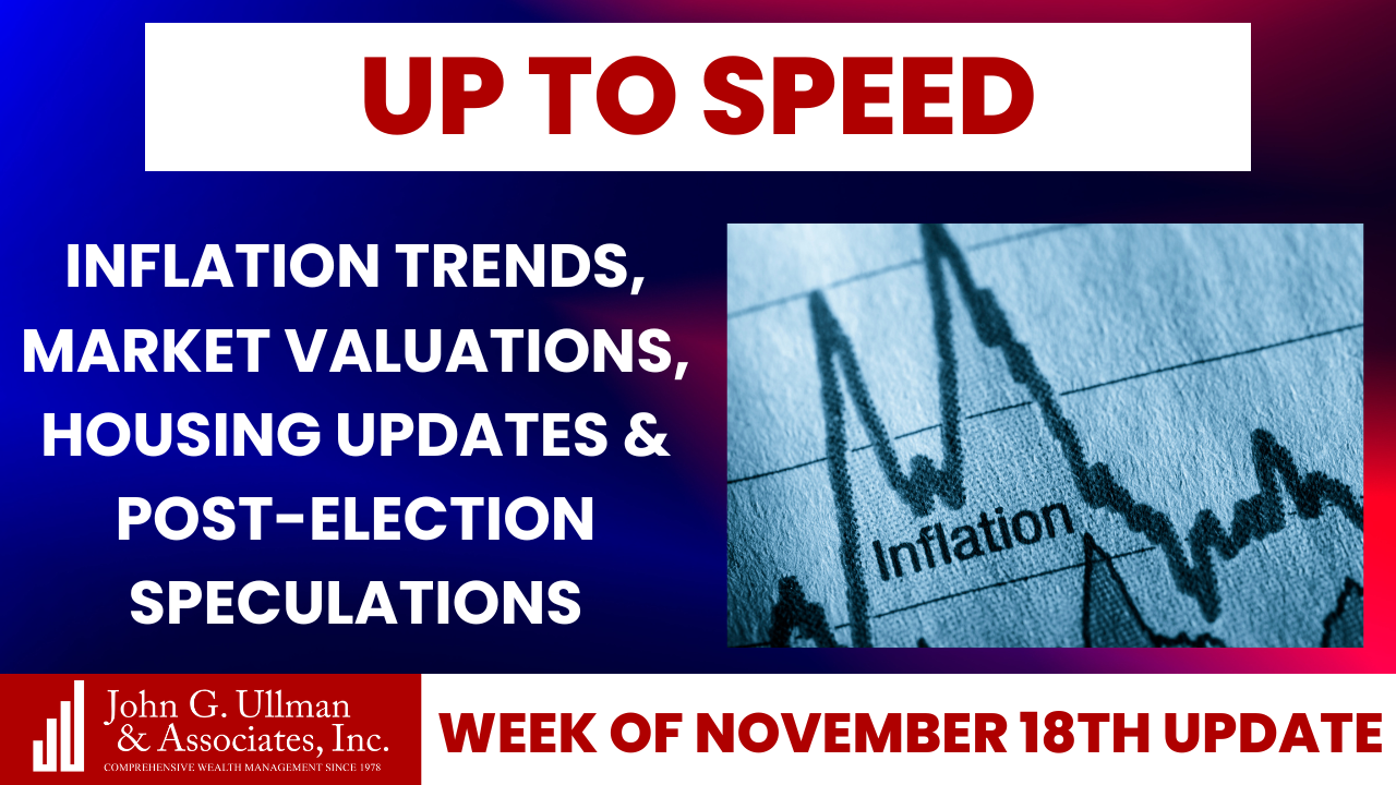 Inflation Trends, Market Valuations, Housing Updates & Post-Election Speculations