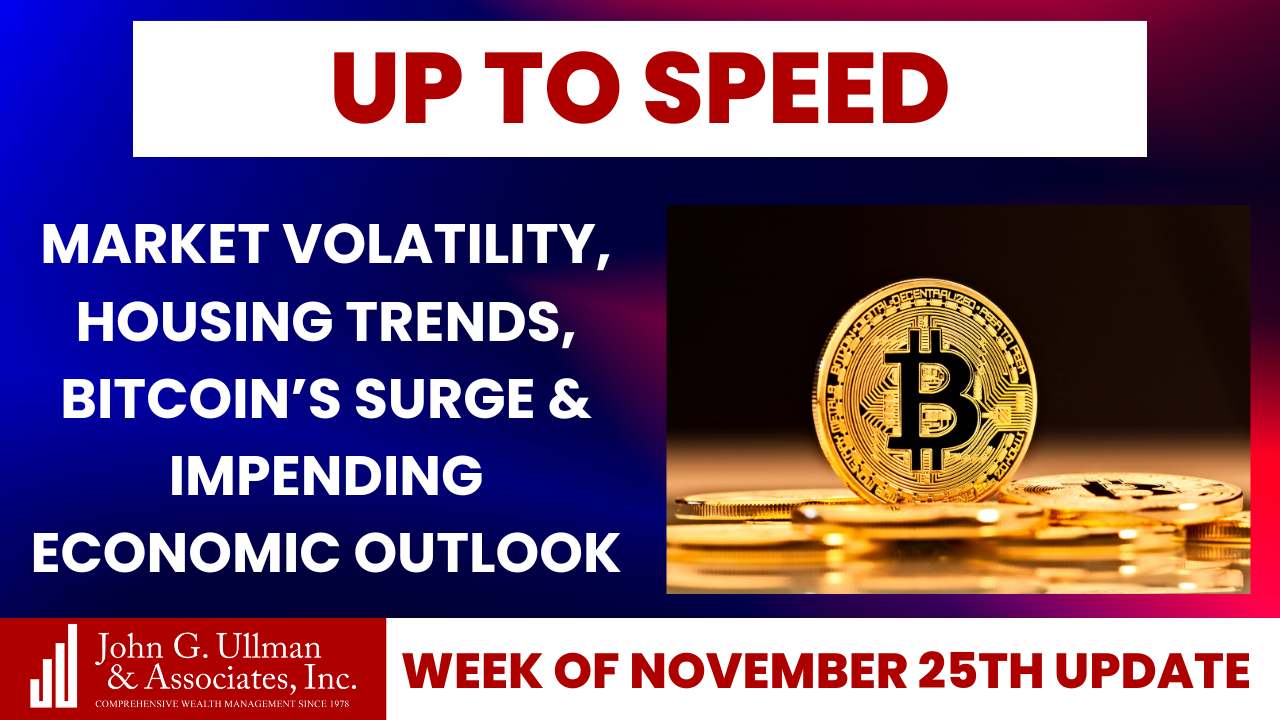 Market Volatility, Housing Trends, Bitcoin's Surge & Impending Economic Outlook