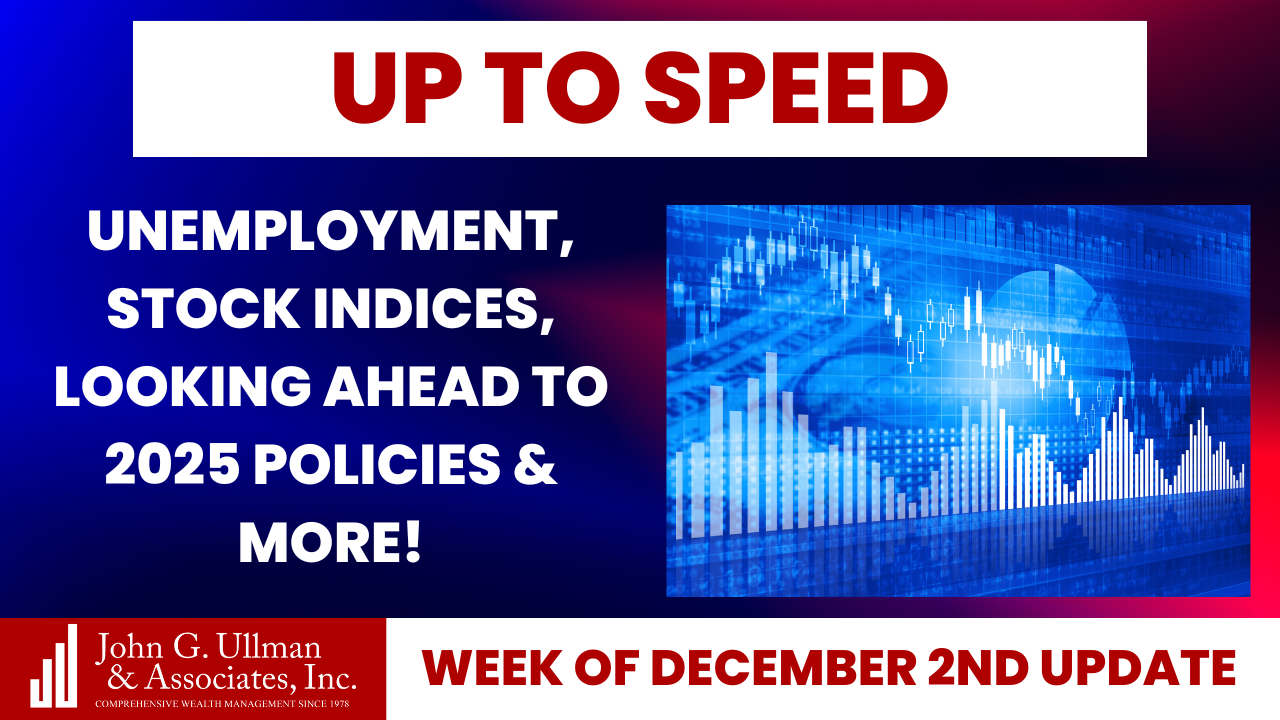 Unemployment, Stock Indices, Look Ahead to 2025 Policies & More!