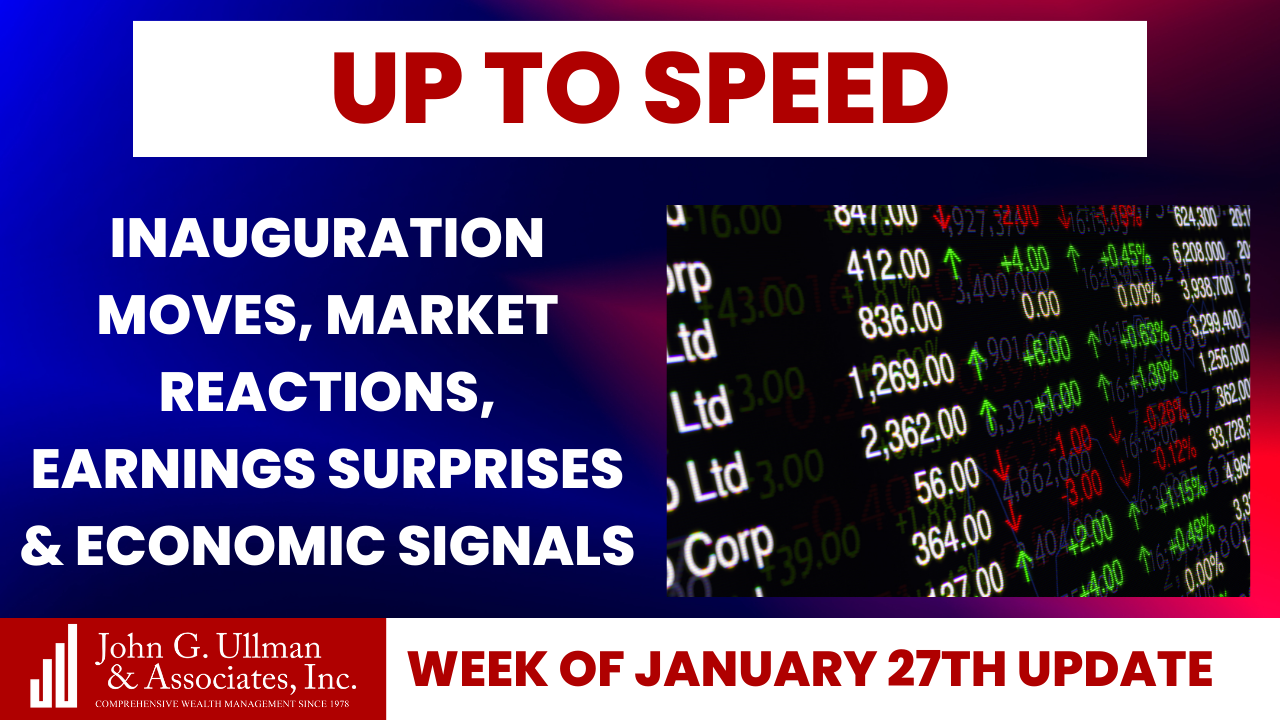 Inauguration Moves, Market Reactions, Earnings Surprises & Economic Signals