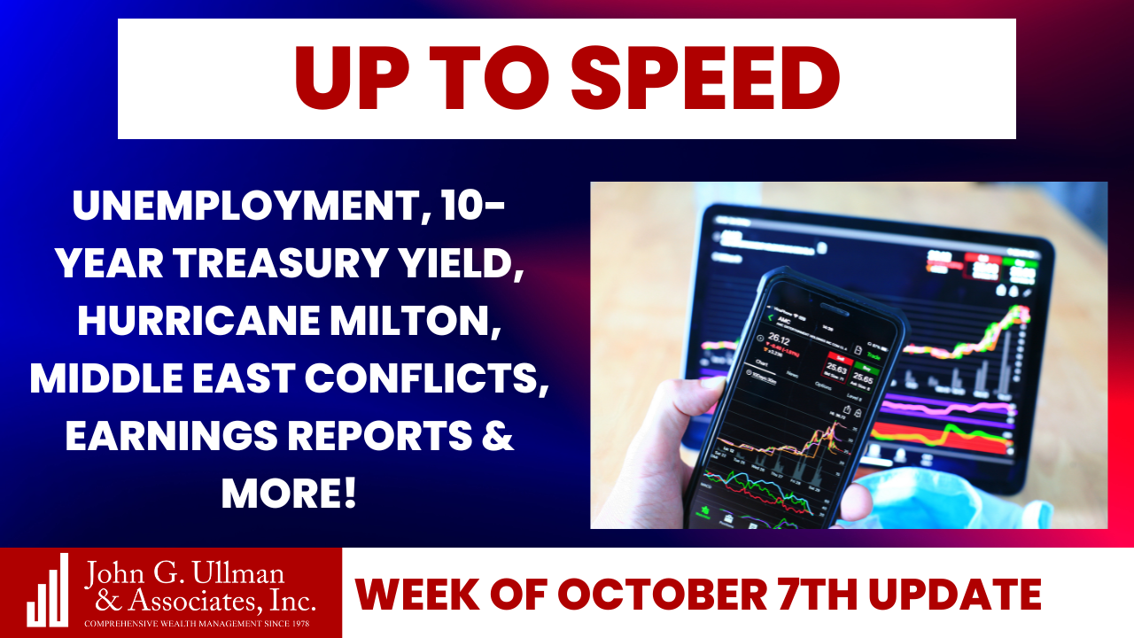 Unemployment, Hurricane Milton, Middle East Conflicts, Earnings Reports & More!