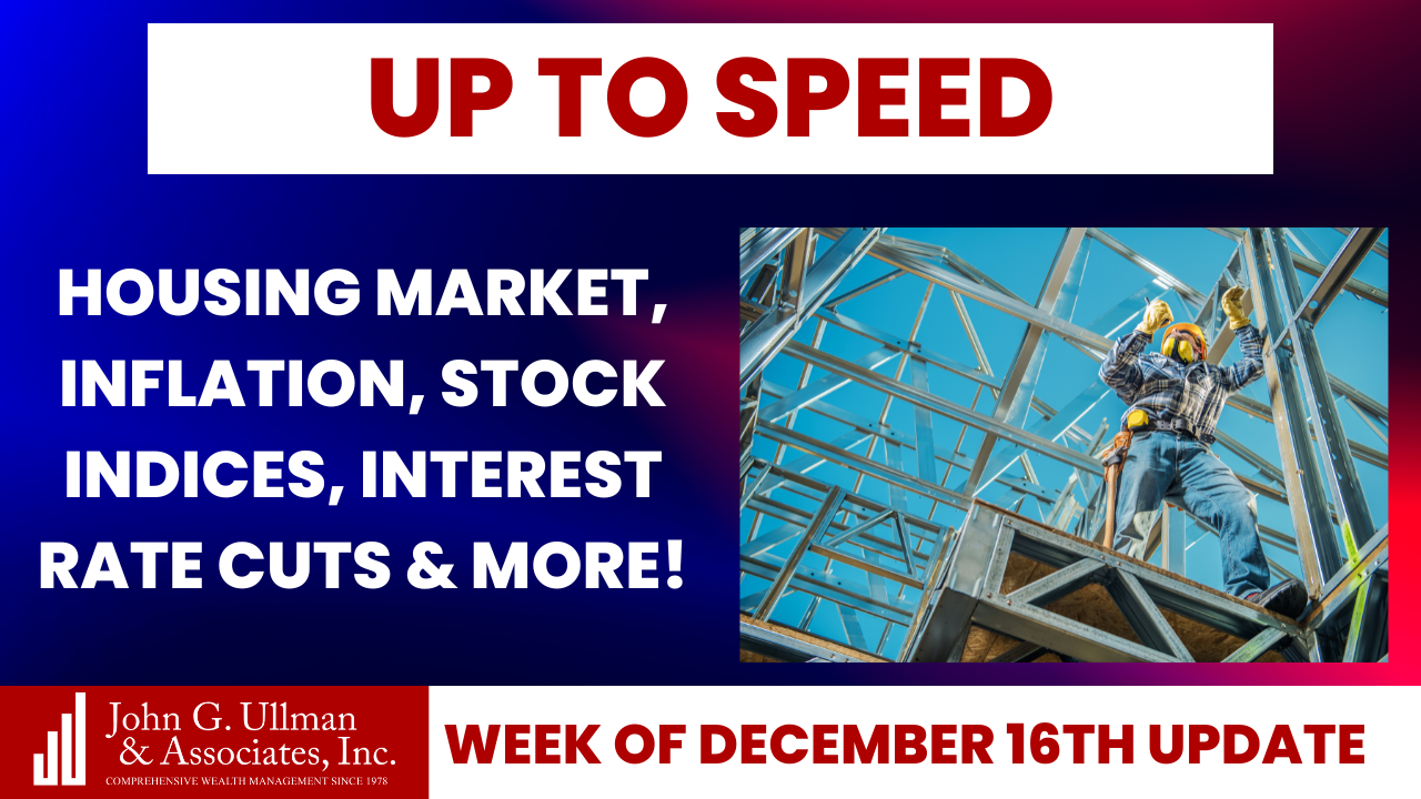 Housing Market, Inflation, Stock Indices, Interest Rate Cuts & More!