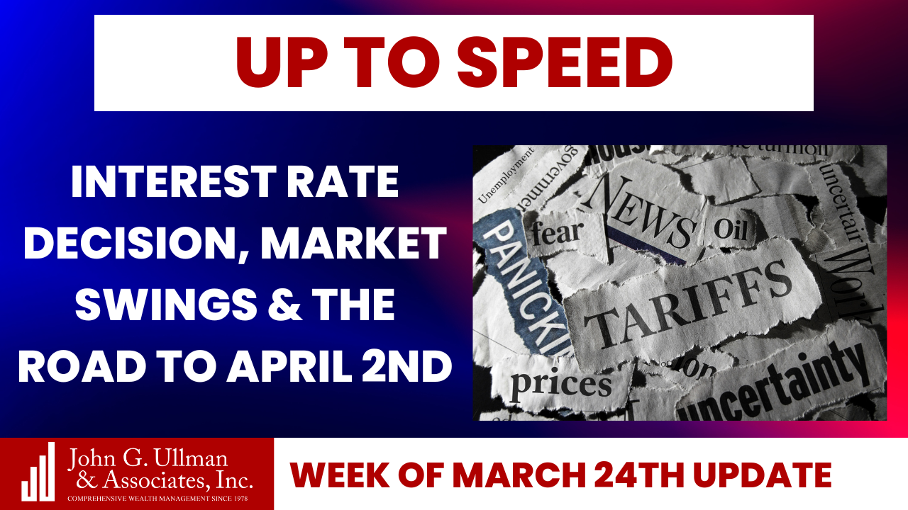 Interest Rate Decision, Market Swings & The Road to April 2nd