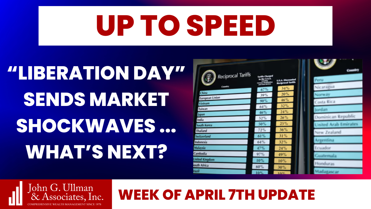 "Liberation Day" Sends Market Shockwaves ... What's Next?