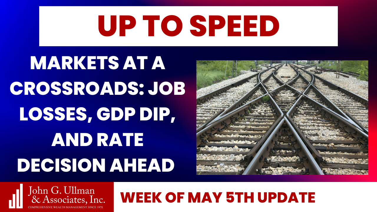 Markets at a Crossroads: Job Losses, GDP Dip, and Rate Decision Ahead